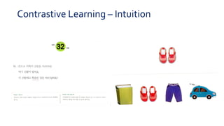 PR-231: A Simple Framework for Contrastive Learning of Visual ...