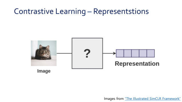 PR-231: A Simple Framework for Contrastive Learning of Visual ...