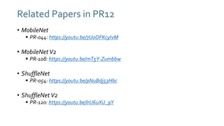 Related Papers in PR12
• MobileNet
 PR-044: https://youtu.be/7UoOFKcyIvM
• MobileNetV2
 PR-108: https://youtu.be/mT5Y-Zumbbw
• ShuffleNet
 PR-054: https://youtu.be/pNuBdj53Hbc
• ShuffleNetV2
 PR-120: https://youtu.be/lrU6uXiJ_9Y
 