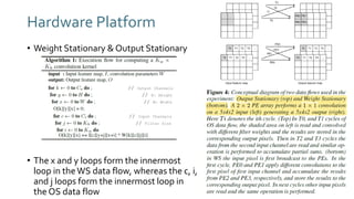 Hardware Platform
• Weight Stationary & Output Stationary
• The x and y loops form the innermost
loop in theWS data flow, whereas the c, i,
and j loops form the innermost loop in
the OS data flow
 