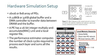 Hardware Simulation Setup
• 16x16 or 8x8 array of PEs.
• A 128KB or 32KB global buffer and a
DMA controller to transfer data between
DRAM and the buffer.
• A PE has a 16-bit integer multiply-and-
accumulate(MAC) unit and a local
register file.
• The performance estimator computes
the number of clock cycles required to
process each layer and sums all the
results.
 