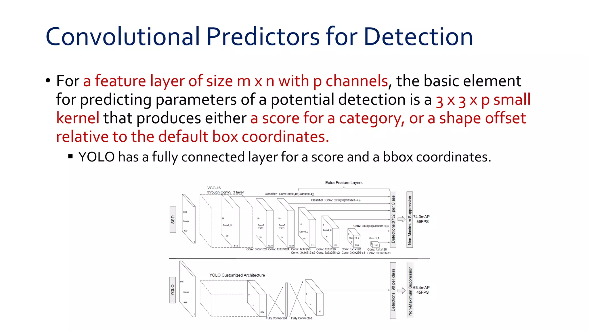 Convolutional Predictors for Detection
• For a feature layer of size m x n with p channels, the basic element
for predicting parameters of a potential detection is a 3 x 3 x p small
kernel that produces either a score for a category, or a shape offset
relative to the default box coordinates.
 YOLO has a fully connected layer for a score and a bbox coordinates.
 