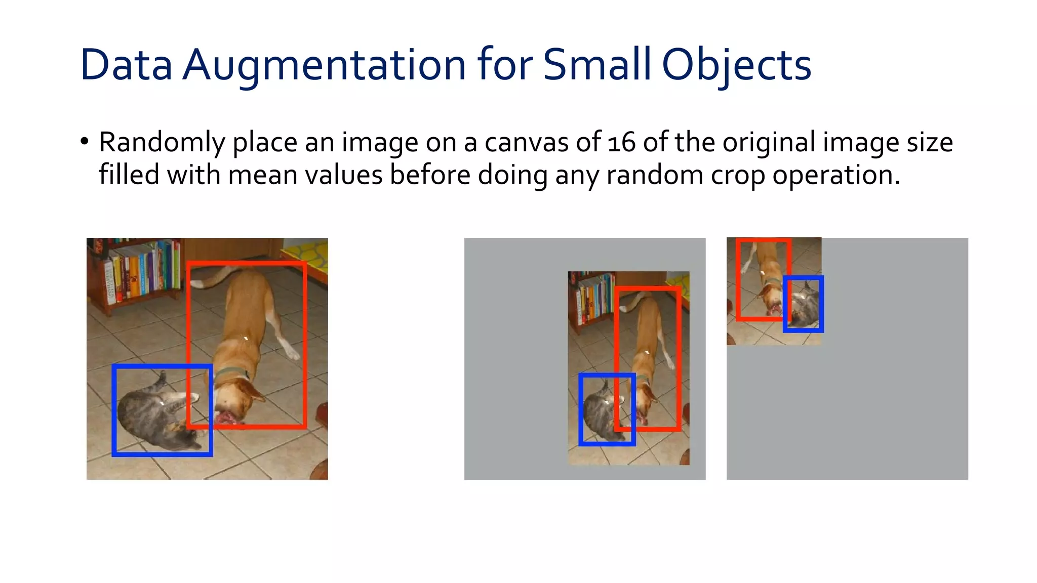 Data Augmentation for Small Objects
• Randomly place an image on a canvas of 16 of the original image size
filled with mean values before doing any random crop operation.
 