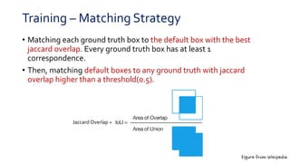 Training – Matching Strategy
• Matching each ground truth box to the default box with the best
jaccard overlap. Every ground truth box has at least 1
correspondence.
• Then, matching default boxes to any ground truth with jaccard
overlap higher than a threshold(0.5).
Jaccard Overlap =
Figure from Wikipedia
 