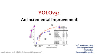 YOLOv3:
An Incremental Improvement
Joseph Redmon, et al., “YOLOv3: An Incremental Improvement”
17th November, 2019
PR12 Paper Review
JinWon Lee
Samsung Electronics
 