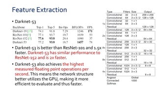 Feature Extraction
• Darknet-53
• Darknet-53 is better than ResNet-101 and 1.5x
faster. Darknet-53 has similar performance to
ResNet-152 and is 2x faster.
• Darknet-53 also achieves the highest
measured floating point operations per
second.This means the network structure
better utilizes the GPU, making it more
efficient to evaluate and thus faster.
 
