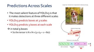 Predictions Across Scales
• The most salient feature ofYOLOv3 is that
it makes detections at three different scales.
• YOLOv3 predicts boxes at 3 scales
• YOLOv3 predicts 3 boxes at each scale
 in total 9 boxes
 So the tensor is N x N x (3 x (4 + 1 + 80))
80
3
N
N
255
 