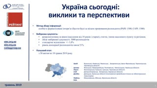 Україна сьогодні:
виклики та перспективи
smc.org.ua
uisr.org.ua
ratinggroup.ua
• Метод збору інформації:
особисте формаліз...