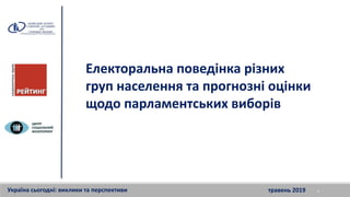 2
Електоральна поведінка різних
груп населення та прогнозні оцінки
щодо парламентських виборів
Україна сьогодні: виклики т...