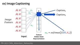 ex) Image Captioning
PR-163: CNN_Attention_Networks
Input
Feature
Hidden State
Representation
(K, V)
(K, V)
(K, V)
(K, V)
(K, V)
(K, V)
𝑤1
𝑤2
…
𝑤 𝑛
𝑤 𝑛 = 𝑠𝑜𝑓𝑡𝑚𝑎𝑥 𝑓 𝐵𝑆, 𝐾 𝑛
𝐼𝑚𝑎𝑔𝑒
𝐹𝑒𝑎𝑡𝑢𝑟𝑒
𝐶𝑎𝑝𝑡𝑖𝑜𝑛1
𝐶𝑎𝑝𝑡𝑖𝑜𝑛2
 