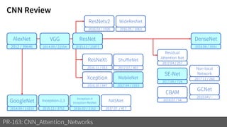 CNN Review
PR-163: CNN_Attention_Networks
AlexNet
2012 / 39646
VGG
2014.09 / 22554
GoogleNet
2014.09 / 13233
ResNet
2015.12 / 21871
DenseNet
2016.08 / 3591
ResNeXt
2016.11 / 913
Xception
2016.10 / 847
MobileNet
2017.04 / 1553
ShuffleNet
2017.07 / 407
WideResNet
2016.05 / 1063
SE-Net
2017.09 / 724
Residual
Attention Net
2017.04 / 257
Non-local
Network
2017.11 / 240
CBAM
2018.07 / 54
GCNet
2019.04 / -
ResNetv2
2016.03 / 1926
Inception-2,3
2015.12 / 3752
Inception-4
Inception-ResNet
2016.02 / 2152
NASNet
2017.07. / 417
 