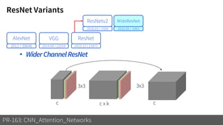 ResNet Variants
PR-163: CNN_Attention_Networks
AlexNet
2012 / 39646
VGG
2014.09 / 22554
ResNet
2015.12 / 21871
WideResNet
2016.05 / 1063
ResNetv2
2016.03 / 1926
• WiderChannelResNet
3x3 3x3
c c x k c
 