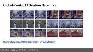 Global-Context Attention Networks
PR-163: CNN_Attention_Networks
QuaryIndependentRepresentation→Recalibration
 