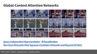 Global-Context Attention Networks
PR-163: CNN_Attention_Networks
QuaryIndependentRepresentation→Recalibration
Non-localNetworksMeetSqueeze-ExcitationNetworksandBeyond(GCNet)
 