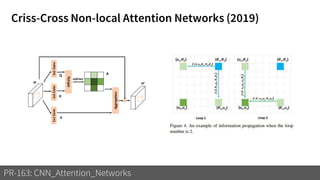 Criss-Cross Non-local Attention Networks (2019)
PR-163: CNN_Attention_Networks
 