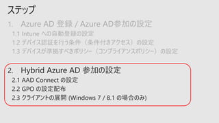 ステップ
1. Azure AD 登録 / Azure AD参加の設定
1.1 Intune への自動登録の設定
1.2 デバイス認証を行う条件（条件付きアクセス）の設定
1.3 デバイスが準拠すべきポリシー（コンプライアンスポリシー）の設定
 