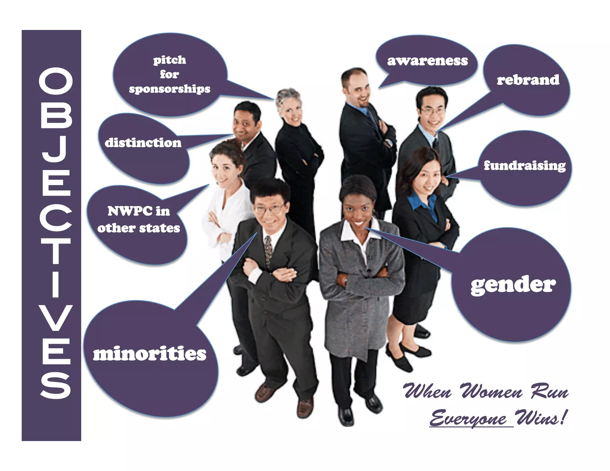 pitch        awareness 
o            for
         sponsorships 
                                       rebrand

b
j     distinction 


e
                                      fundraising 



c     NWPC in
     other states 

t
i                                 gender 
v
e    minorities 
s!                        When Women Run
                            Everyone Wins!
 