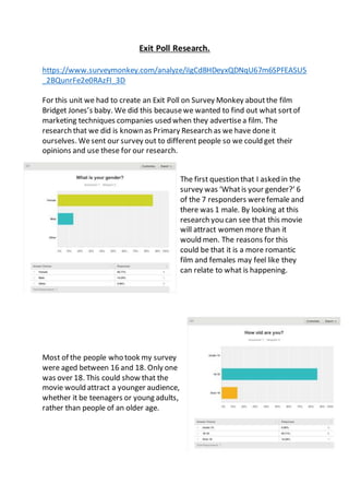 Exit Poll Research.
https://www.surveymonkey.com/analyze/iIgCd8HDeyxQDNqU67m6SPFEASU5
_2BQunrFe2e0RAzFI_3D
For this unit we had to create an Exit Poll on Survey Monkey aboutthe film
Bridget Jones’s baby. We did this becausewe wanted to find out what sortof
marketing techniques companies used when they advertisea film. The
research that we did is known as Primary Research as we have done it
ourselves. Wesent our survey out to different people so we could get their
opinions and use these for our research.
The first question that I asked in the
survey was ‘Whatis your gender?’ 6
of the 7 responders werefemale and
there was 1 male. By looking at this
research you can see that this movie
will attract women more than it
would men. The reasons for this
could be that it is a more romantic
film and females may feel like they
can relate to what is happening.
Most of the people who took my survey
were aged between 16 and 18. Only one
was over 18. This could show that the
movie would attract a younger audience,
whether it be teenagers or young adults,
rather than people of an older age.
 