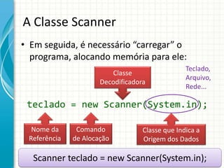 A Classe Scanner
• Em seguida, é necessário “carregar” o
programa, alocando memória para ele:
teclado = new Scanner(System.in);
Nome da
Referência
Comando
de Alocação
Classe que Indica a
Origem dos Dados
Classe
Decodificadora
Teclado,
Arquivo,
Rede...
Scanner teclado = new Scanner(System.in);
 