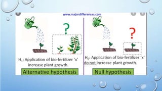 PR1 (CHAPTER 1).pptx