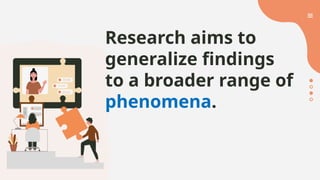 Research aims to
generalize findings
to a broader range of
phenomena.
 