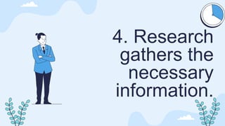 4. Research
gathers the
necessary
information.
 