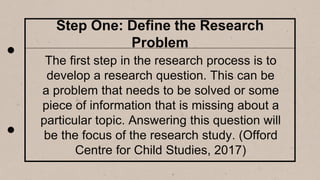 Step One: Define the Research
Problem
The first step in the research process is to
develop a research question. This can be
a problem that needs to be solved or some
piece of information that is missing about a
particular topic. Answering this question will
be the focus of the research study. (Offord
Centre for Child Studies, 2017)
 