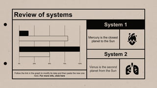 Review of systems
Follow the link in the graph to modify its data and then paste the new one
here. For more info, click here
System 1
System 2
Mercury is the closest
planet to the Sun
Venus is the second
planet from the Sun
 