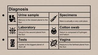 Mercury is the closest planet to the
Sun
Neptune is the farthest planet from
the Sun
Jupiter is the biggest planet of
them all
Venus is the second planet from
the Sun
Mars is actually a very cold place
Saturn is composed of hydrogen
and helium
Diagnosis
Urine sample
Tests Vagina
Laboratory Cotton swab
Specimens
 
