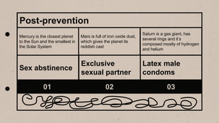 Post-prevention
01 02 03
Sex abstinence
Mercury is the closest planet
to the Sun and the smallest in
the Solar System
Latex male
condoms
Exclusive
sexual partner
Mars is full of iron oxide dust,
which gives the planet its
reddish cast
Saturn is a gas giant, has
several rings and it’s
composed mostly of hydrogen
and helium
 