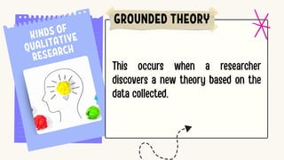 GROUNDED THEORY
 