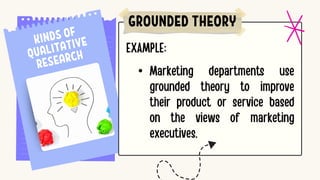 •
GROUNDED THEORY
 