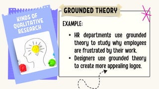 •
•
GROUNDED THEORY
 