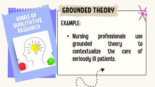•
GROUNDED THEORY
 