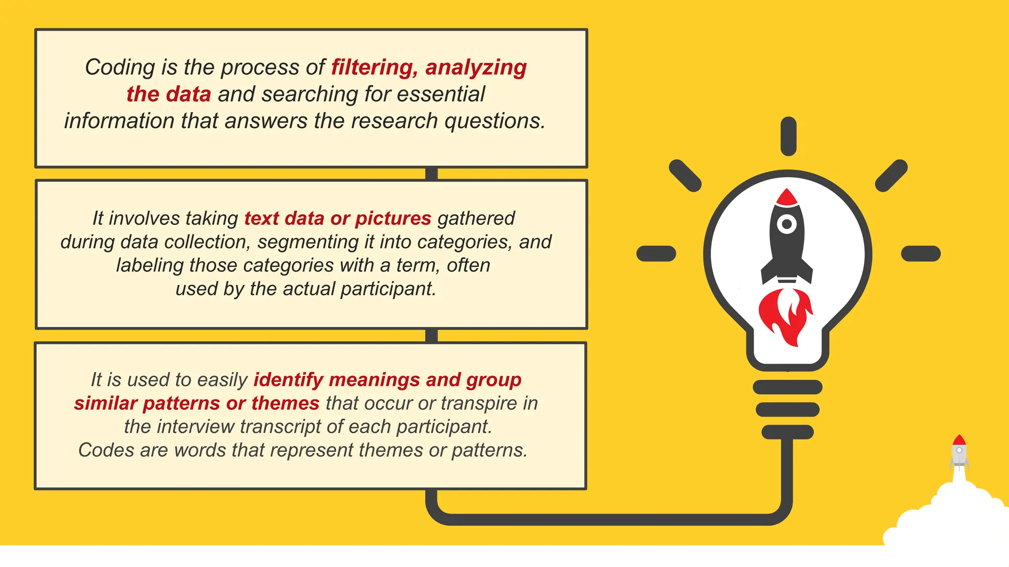 Coding is the process of filtering, analyzing
the data and searching for essential
information that answers the research questions.
It involves taking text data or pictures gathered
during data collection, segmenting it into categories, and
labeling those categories with a term, often
used by the actual participant.
It is used to easily identify meanings and group
similar patterns or themes that occur or transpire in
the interview transcript of each participant.
Codes are words that represent themes or patterns.
 