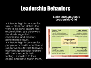Lesson 9 - Leading Function in Management | PDF