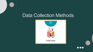 Data Collection Methods
Interview
01
 