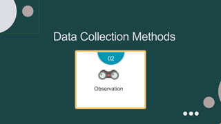 Data Collection Methods
Observation
02
 