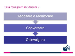 Cosa consigliare alle Aziende ?
 