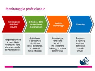 Monitoraggio professionale


    Individuazione         Definizione delle
                                                      Analisi e
      delle fonti          parole chiave e                               Reporting
                                                     monitoraggio
       rilevanti           degli argomenti




                            Si definiscono          Il monitoraggio      Frequenza
Vengono selezionate
                           le parole chiave           viene svolto       di reporting
    le comunità più
                             da utilizzare              da lettori       quotidiana
rilevanti per il brand
                         (brand dell’azienda,      che selezionano       settimanale
attraverso un’analisi
                           dei concorrenti,     i messaggi in funzione     mensile
del nostro database
                          temi di interesse)        della rilevanza        annuale
 