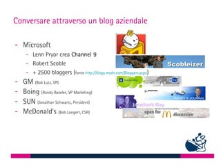 Conversare attraverso un blog aziendale

- Microsoft
     - Lenn Pryor crea Channel 9
     - Robert Scoble
     - + 2500 bloggers (fonte http://blogs.msdn.com/Bloggers.aspx)
-   GM (Bob Lutz, VP)
-   Boing (Randy Baseler, VP Marketing)
-   SUN (Jonathan Schwartz, President)
-   McDonald’s (Bob Langert, CSR)
 