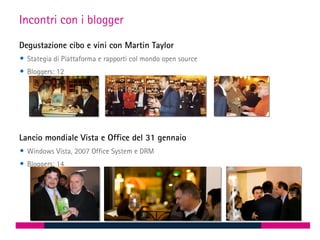 Incontri con i blogger
Degustazione cibo e vini con Martin Taylor
   Stategia di Piattaforma e rapporti col mondo open source
   Bloggers: 12




Lancio mondiale Vista e Office del 31 gennaio
   Windows Vista, 2007 Office System e DRM
   Bloggers: 14
 