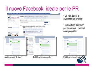 Il nuovo Facebook: ideale per le PR
                                                    • La “fan page” è
                                                    diventata un “Profilo”

                                                    • In risalto lo “Stream”
                                                    per rinsaldare i rapporti
                                                    con i propri fan




Aggiornamenti di stato   Pubblicazione su profilo   Pubblicazione sul News Feed
 