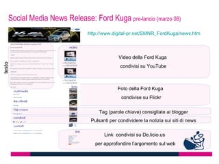 Social Media News Release: Ford Kuga pre-lancio (marzo 08)
                              http://www.digital-pr.net/SMNR_FordKuga/news.htm



                                            Video della Ford Kuga
testo




                                             condivisi su YouTube



                                            Foto della Ford Kuga
                                             condivise su Flickr

                                   Tag (parole chiave) consigliate ai blogger
                               Pulsanti per condividere la notizia sui siti di news

                                     Link condivisi su De.licio.us
                                 per approfondire l’argomento sul web
 