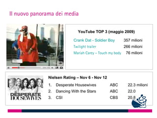 Il nuovo panorama dei media

                                YouTube TOP 3 (maggio 2009)

                             Crank Dat - Soldier Boy        357 milioni
                             Twilight trailer               266 milioni
                             Mariah Carey – Touch my body    76 milioni




               Nielsen Rating – Nov 6 - Nov 12
               1.   Desperate Housewives          ABC         22.3 milioni
               2.   Dancing With the Stars        ABC         22.0
               3.   CSI                           CBS         20.8
 