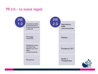 PR 2.0 – Le nuove regole
 