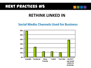 Next Practices #5

          RETHINK LINKED IN
 