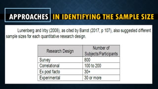 APPROACHES IN IDENTIFYING THE SAMPLE SIZE
 