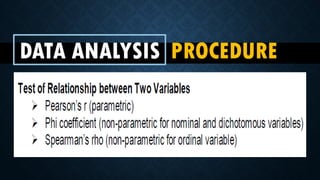 DATA ANALYSIS PROCEDURE
 
