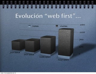 Evolución “web first”... 
1500 
1125 
750 
375 
0 
JUN 2013 
Notas Visitas 
OCT 2013 
MAR 2014 
AGO 2014 
lunes 15 de septiembre de 14 
